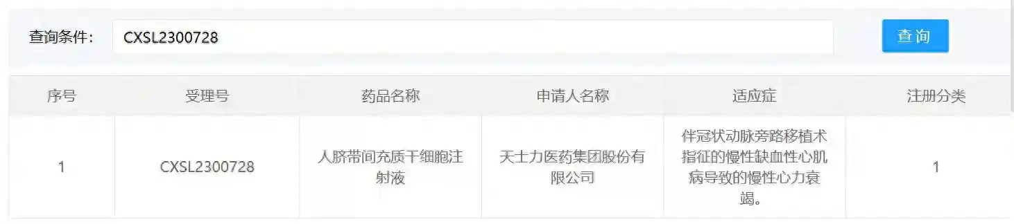 东方医院转让天士力人脐带间充质干细胞注射液（B2278注射液）