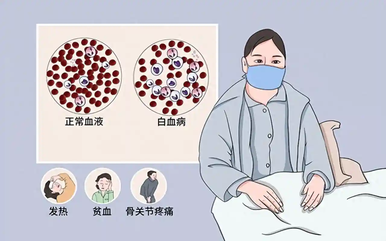 自精保存——给男性生育力上“保险”，肿瘤患者又一“求生之路”