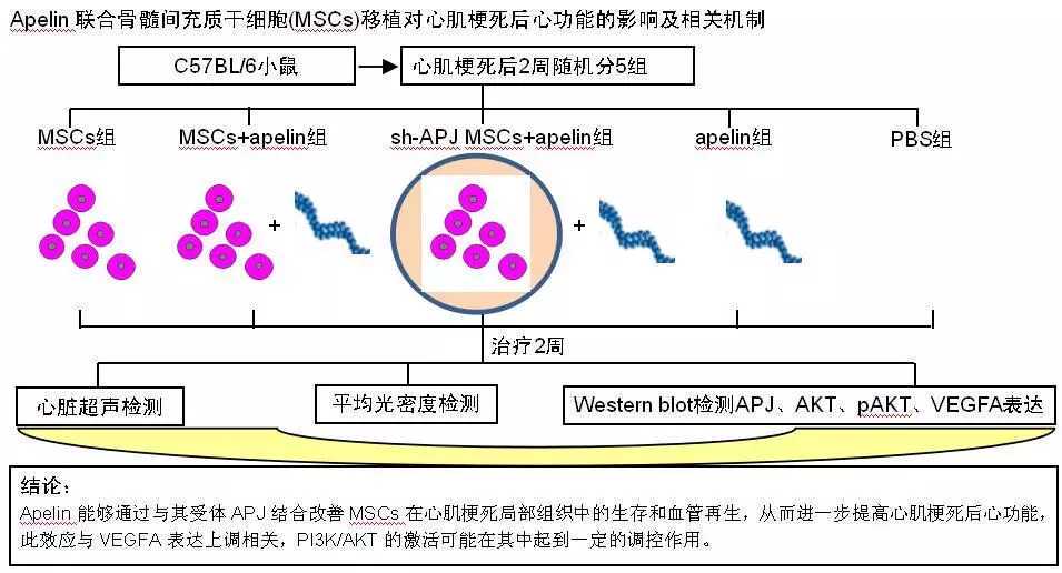 “2021年最具领导力中国医院领导者评选”颁奖 兰大一院院长李汛获“卓越贡献奖