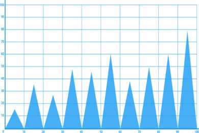 天津志愿者首次马来西亚籍贯患者成功捐献造血干细胞